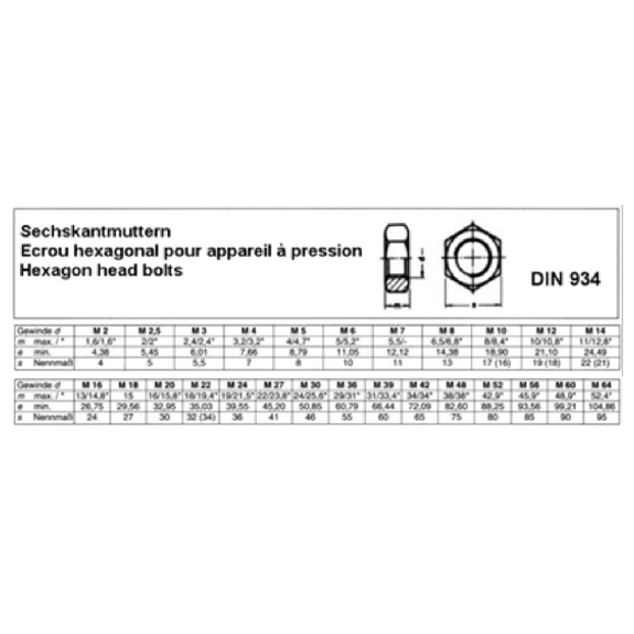 Sechskantmutter DIN 934-8, blank, M 8 Sechskantmutter DIN 934-8, blank, M 8-Beschreibung lesen
