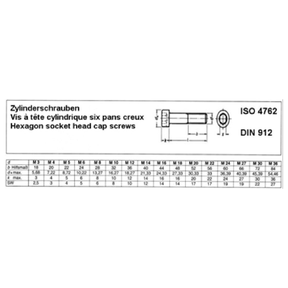 Zylinderschraube mit Innensechskant, DIN 912 8.8, verzinkt, M8 x 16 Zylinderschraube mit Innensechskant, DIN 912 8.8, verzinkt, M8 x 16-Beschreibung lesen