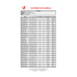 Fasteners con lamelle FASTL4,9X2,40-7,4N-Leer más