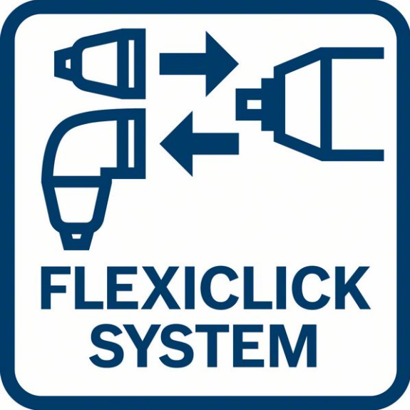 FlexiClick-Aufsatz GEA FC2, Exzenteraufsatz-Beschreibung lesen