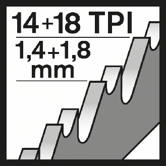Säbelsägeblatt S 1227 BEF Endurance for Heavy Metal, 5er-Pack-Beschreibung lesen