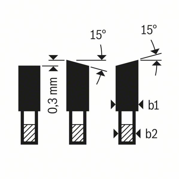Kreissägeblatt Speedline Wood, 190 x 30 x 2,4 mm, 12-Beschreibung lesen