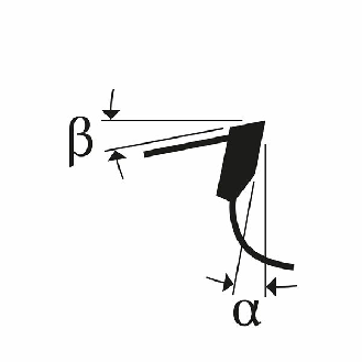 Kreissägeblatt Construct Wood, 300 x 30 x 3,2 mm, 20-Beschreibung lesen