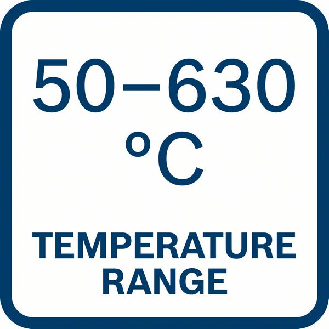 Decapador por aire caliente GHG 20-60 - BOSCH 06012A6400-Leer más
