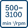 Stichsäge GST 150 CE, im Handwerkerkoffer