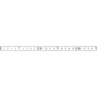 Bandmaß selbstklebend 5mx1m weiß rechts-Beschreibung lesen