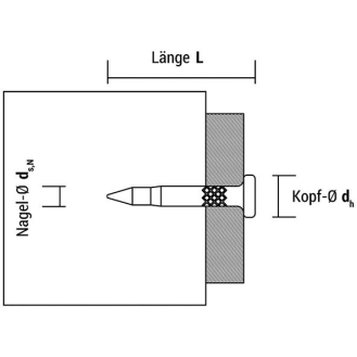 XHA 3x32 für FORCE ONE-Beschreibung lesen