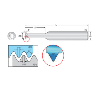Gewindefräser für mehrere Anwendungen 4THM032095S06 mit TISIN-S Beschichtung 3,2mm Durchmesser-Beschreibung lesen