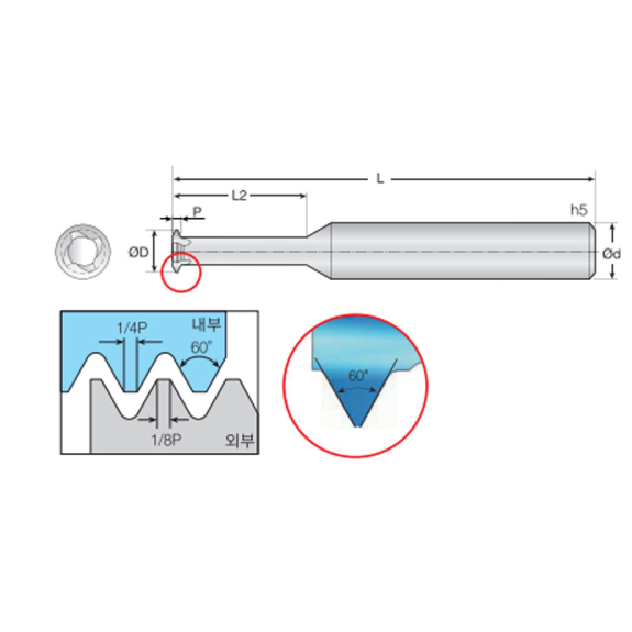 Gewindefräser für mehrere Anwendungen 4THS020090S03 mit TISIN-R Beschichtung 2mm Durchmesser-Beschreibung lesen