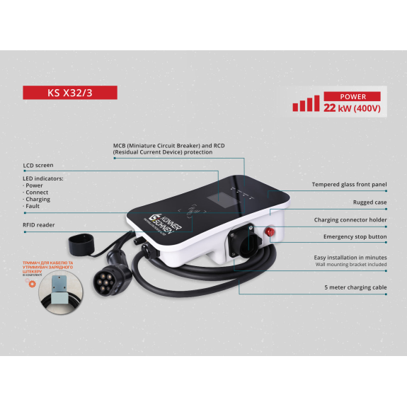 Borne de recharge pour véhicules électriques triphasée 400V-Lire la description