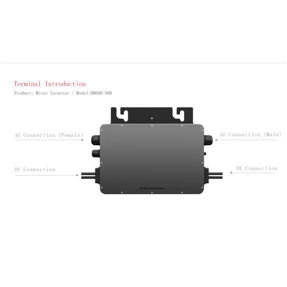 Microinverter Sonnenzaun24 600W per sistemi solari Grid-Tie con monitor in tempo reale e conversione di potenza del 99%-Leggi tutto
