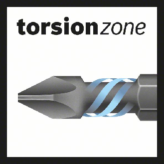 Steckschlüssel Impact Control, 1-teilig, 13 mm, 1/4"-Beschreibung lesen