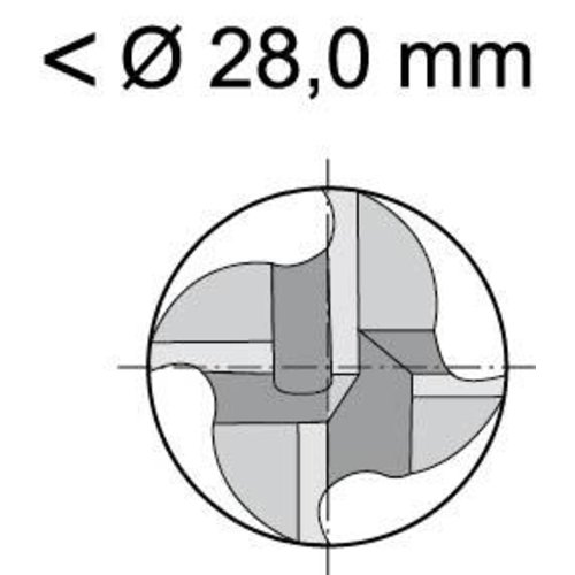 Schaftfräser DIN 844 L N HSSE 6,00mm-Beschreibung lesen