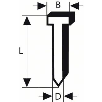 Senkkopf-Stift SK64 20NR, 38 mm Edelstahl-Beschreibung lesen