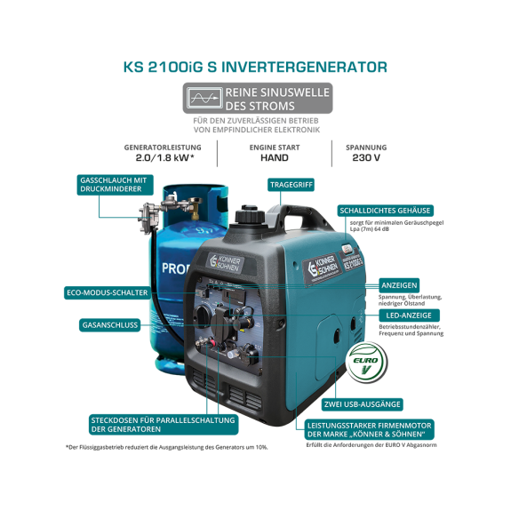 LPG/Benzin-Inverter-Generator KS 2100iG S Betriebsspannung 230 Höchstleistung, kW 2.0 LPG/Benzin-Inverter-Generator KS 2100iG S Betriebsspannung 230 Höchstleistung, kW 2.0-Beschreibung lesen