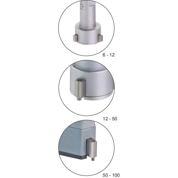 Bügelmessschraube mit lackiertem Bügel 150-300mm Bügelmessschraube mit lackiertem Bügel 150-300mm-Beschreibung lesen