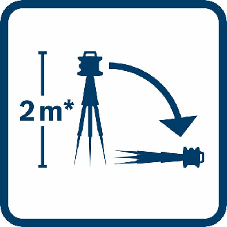 Rotionslaser GRL 650 CHVG Prof.650m 500-540 nm ±5Grad-Beschreibung lesen