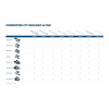 Handkreissäge GKS 65 Prof.65mm 190x30mm 2300-5000min-¹ Handkreissäge GKS 65 Prof.65mm 190x30mm 2300-5000min-¹