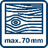 Akkustichsäge GST 12 V-70 Prof.12 V 3 Ah 70mm 18mm