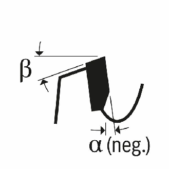 Kreissägeblt AD 190mm Z.54 HLTCG Schnitt-B.2,4mm-Beschreibung lesen