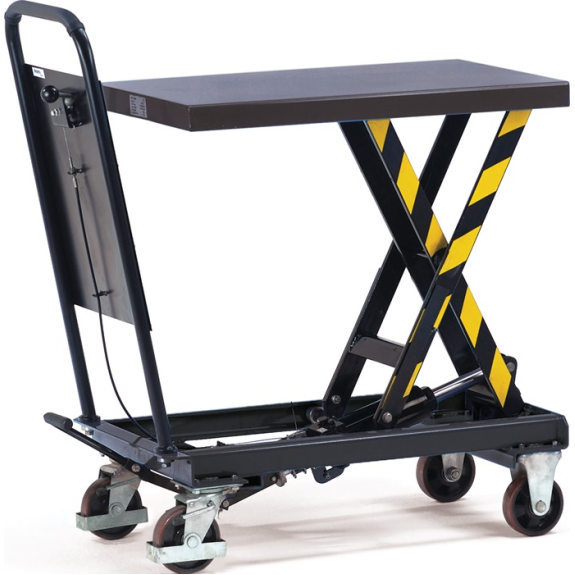 Scherenhubwagen 250 kg-Beschreibung lesen