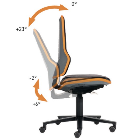 Arbeitsdrehstuhl Neon Rollen o.Polsterelement orange 450-620mm Synchrontechnik-Beschreibung lesen