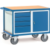 Werksttwagen H900xB709xT1197mm grau/blau Schubl.xH 1x105,2x120,1x180mm
