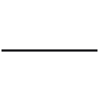 Elektronik-Greifzange Gesamt-L.115mm ESD flachrunde Backen spiegelpol.Form 2-Beschreibung lesen