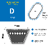 CMW - Correa trapezoidal clásica D98