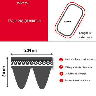 HUTCHINSON  Courroie striée POLY V - Profil J - Longueur : 1218mm avec 7 stries ELECTROMENAGER - ELASTIQUE-Lire la description