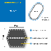 CMW - Correa trapezoidal hexagonal BB101