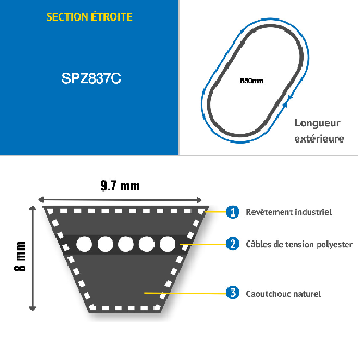 CMW - Cinghia trapezoidale stretta SPZ837-Leggi tutto