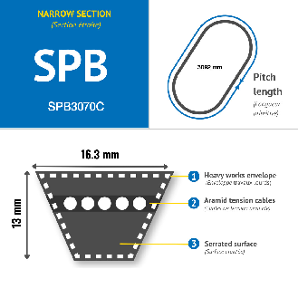 CMW - Schmaler Keilriemen SPB3070-Beschreibung lesen