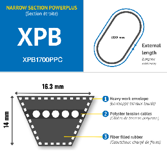 CMW - Cinghia trapezoidale dentellata stretta - Alte prestazioni - EPDM - XPB1700-Leggi tutto