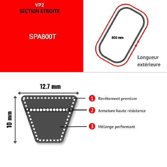TEXROPE - VP2 - Correa trapezoidal estrecha SPA800 TEXROPE - VP2 - Correa trapezoidal estrecha SPA800-Leer más