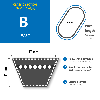 CMW - Correa trapezoidal clásica B23