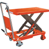 Scherenhubwagen 800 kg