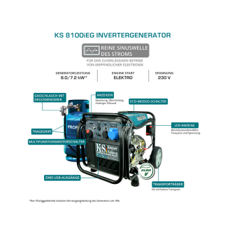 LPG/Benzin-Inverter-Generator KS 8100iEG Betriebsspannung, V 230 Höchstleistung, kW 8.0**-Beschreibung lesen