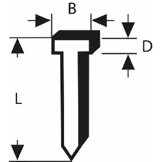 Tackernagel Typ 47, 1,8 x 1,27 x 19 mm, 1000er-Pack-Beschreibung lesen