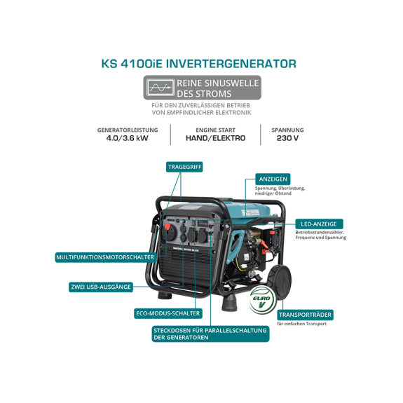 LPG/Benzin-Inverter-Generator KS 4100iEG Betriebsspannung, V 230 Höchstleistung, kW 4.0-Beschreibung lesen