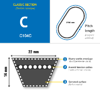 Correa trapezoidal clásica C104-Leer más