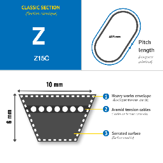 CMW - Correa trapezoidal convencional Z15-Leer más