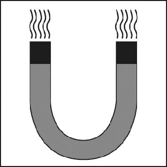Kraftschraubersteckschlüsseleinsz 700 M 1/4 Zoll 6KT Magnet SW 8mm L.2m-Beschreibung lesen