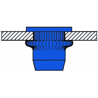 Blindnietmutter Nietschaft dxl 11x17mm M8 STA Stand.(Flachrundkopf),100 St.-Beschreibung lesen