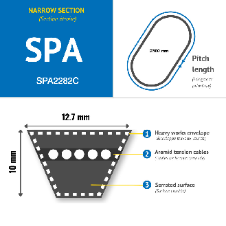 CMW - Correa trapezoidal estrecha SPA2282-Leer más