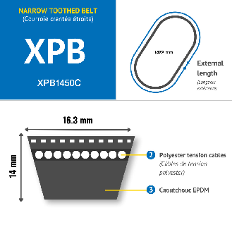 CMW - Correa trapezoidal estrecha dentada XPB1450 / 5VX575-Leer más