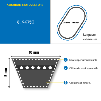 CMW - Correa trapezoidal para tractores de jardín 3LK-275 longitud :686mm - 27inch con cubierta seca y cable Kevlar-Leer más