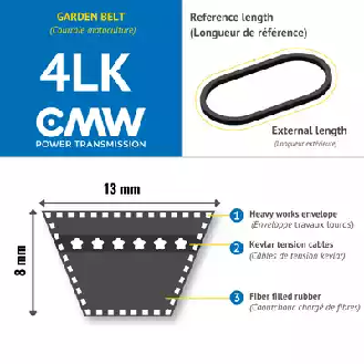CMW - Correa trapezoidal para tractores de jardín 4LK-980 longitud :2489mm - 98inch con cubierta seca y cable Kevlar-Leer más