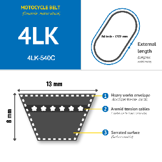 CMW - Keilriemen für Motorhacken 4LK-540 Länge :1372mm - 54inch mit trockener Hülle und Kevlar-Kabel.-Beschreibung lesen
