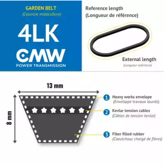 CMW - Cinghia trapezoidale per trattori da giardino 4LK-344 lunghezza :864mm - 34inch con copertura a secco e cavo in Kevlar CMW - Cinghia trapezoidale per trattori da giardino 4LK-344 lunghezza :864mm - 34inch con copertura a secco e cavo in Kevlar-Leggi tutto